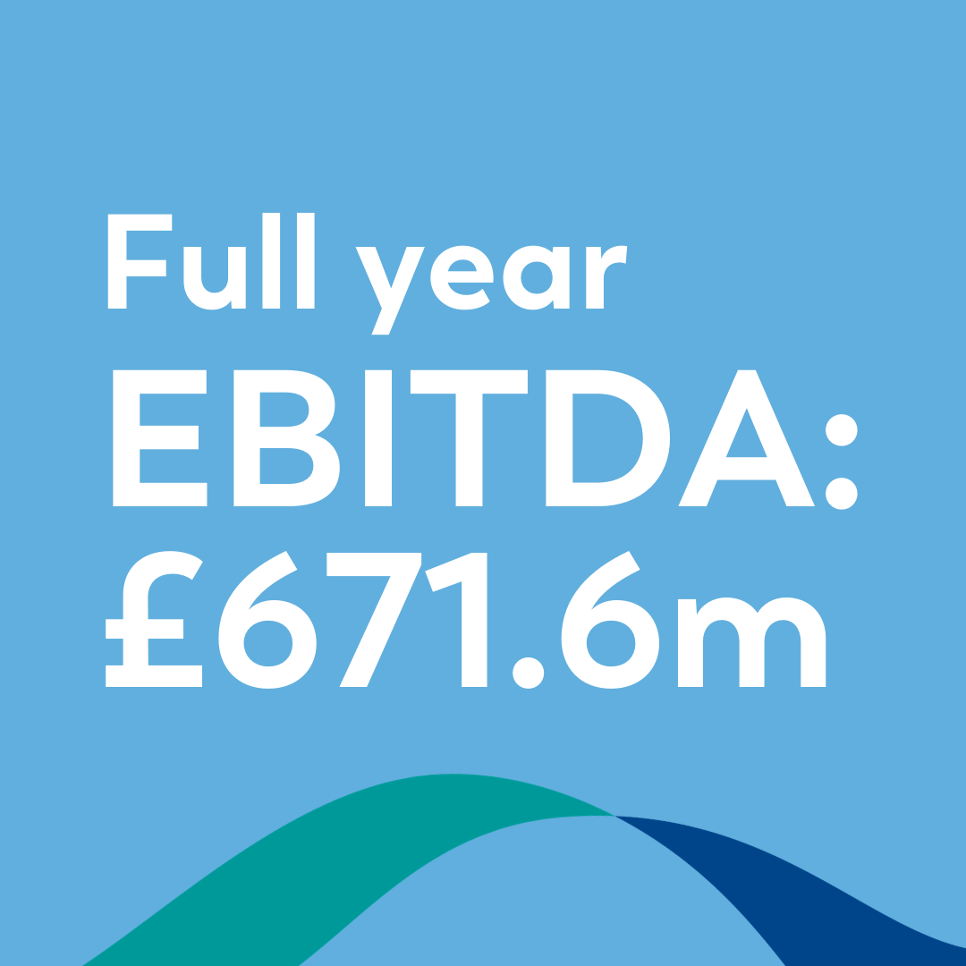 Full year EBITDA
